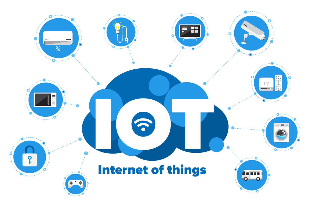 iot